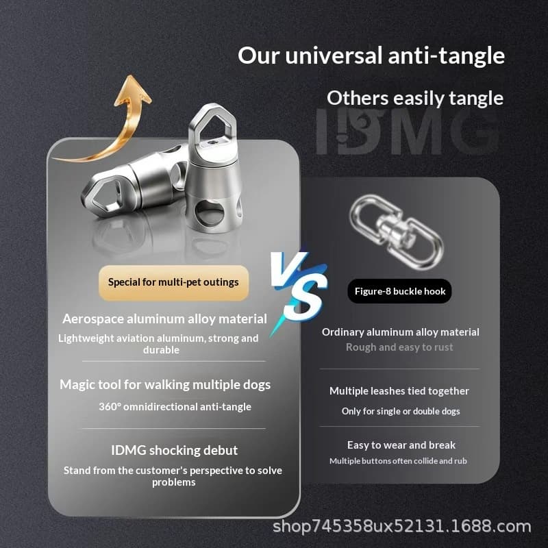 Anti-Tangle Swivel Joint