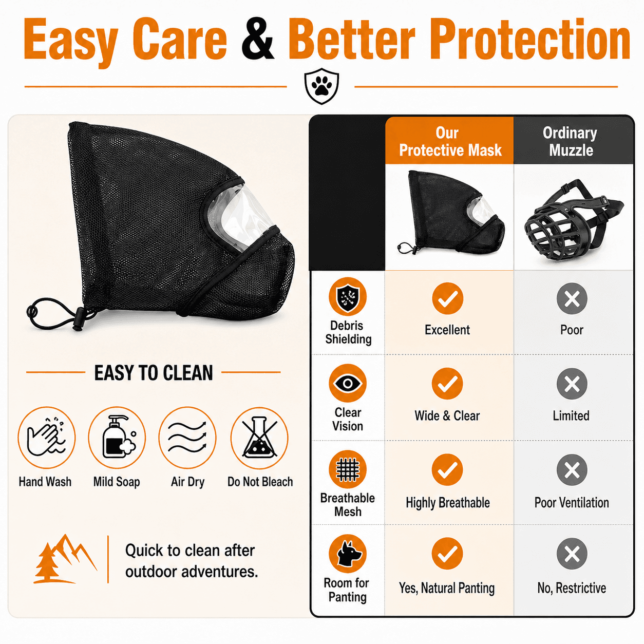 Dog Head Cover Outdoor Trip Prevention Mosquitoes Bites No Obstruction Sight Net Fabric Breathable Anti Biting