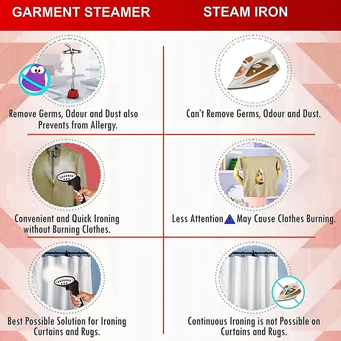 1800W Upright Vertical Garment Clothes Steamer 1.5L 11 Settings W Ironing Board