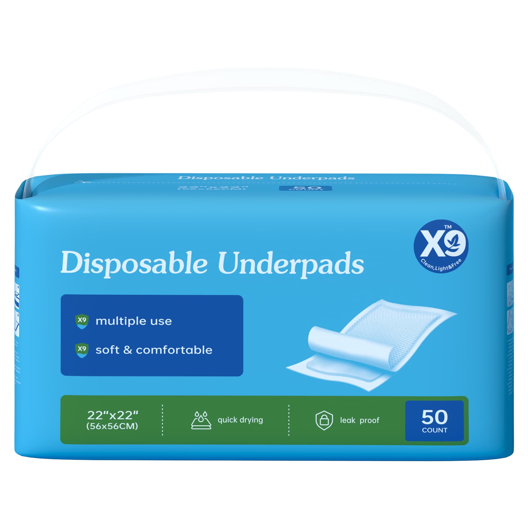 Disposable Underpads