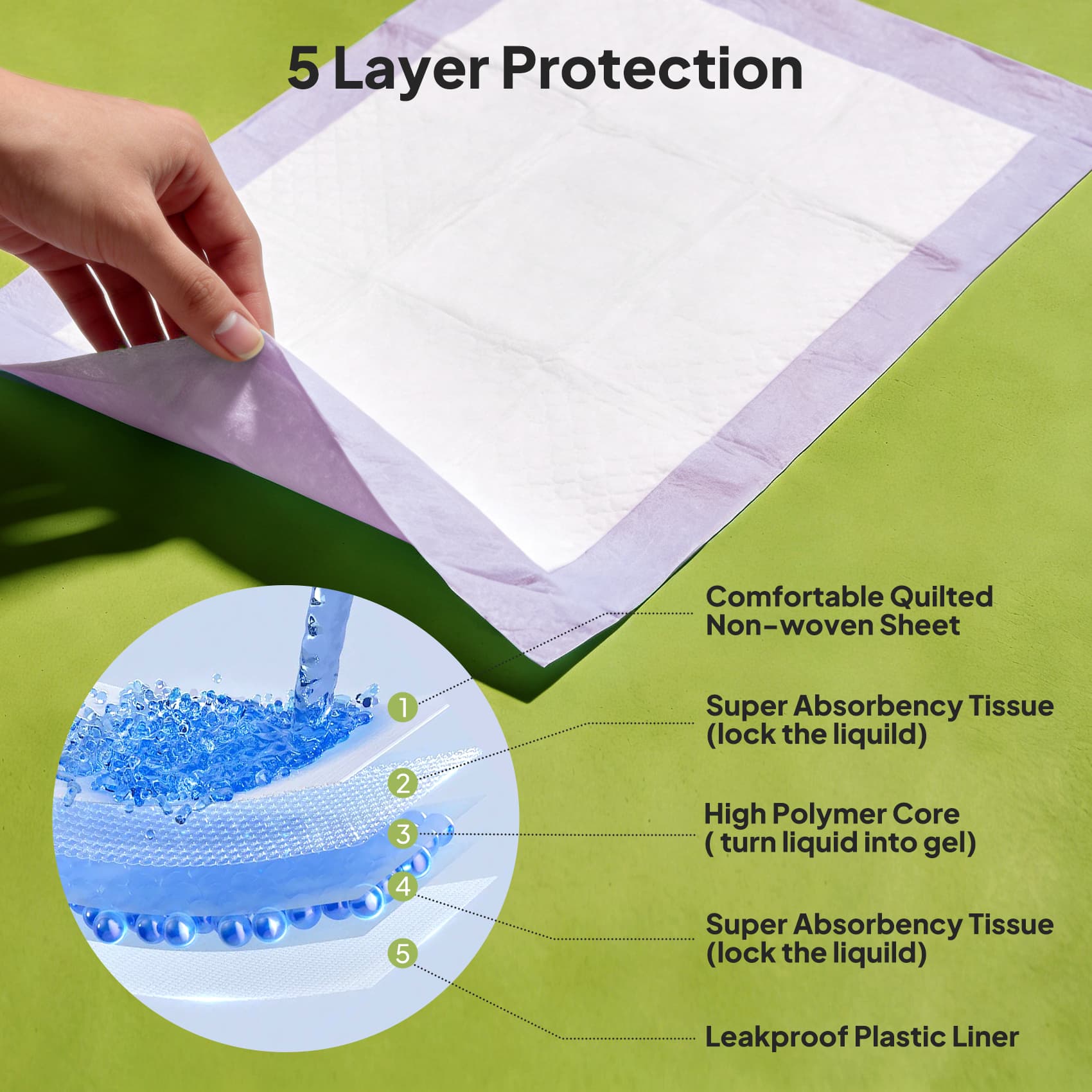 Lavender Scented Disposable Pet Training Pads