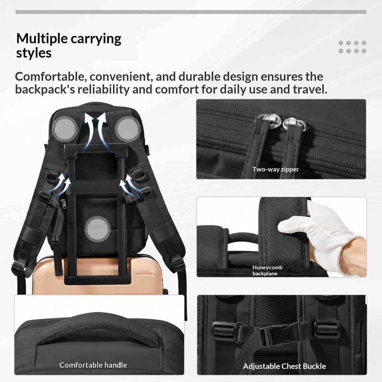 Vacuum Compression Backpack, Budget Airline Boarding Travel Bag, Large Capacity Business Computer Bag, Lightweight