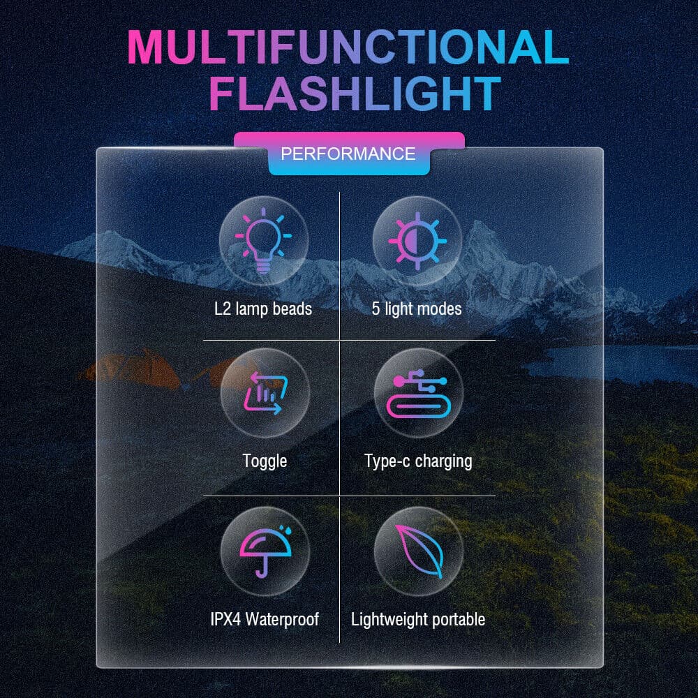 800LM Pocket LED Tactical Flashlight Torch USB Rechargeable Light Lamp Hiking