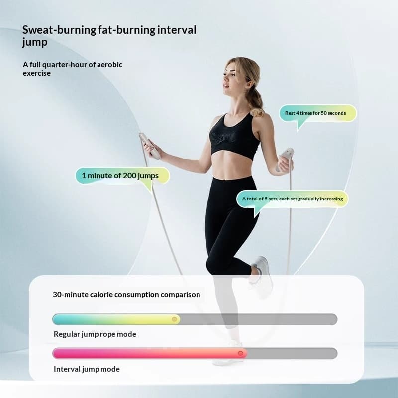 Bluetooth Smart Counting Cordless Rope Skipping Weight-bearing Fitness Fat Burning Dual-purpose Sports Sports Goods For Children And Students