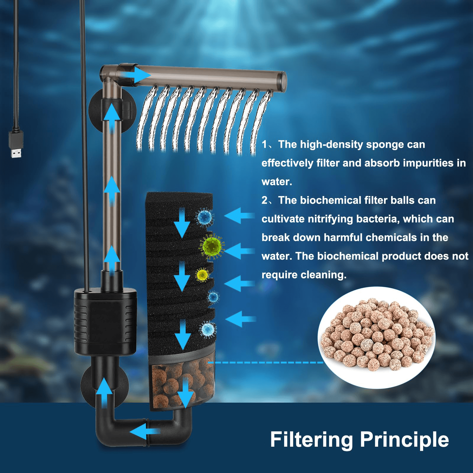 Aquarium USB Filter Sponge Fish Tank Quiet Bubble Filter With 1 Bag Of Filtered Ceramic Balls For Salt Water And Fresh Water