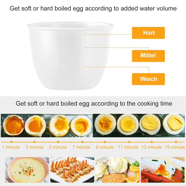 Electric Egg Cooker, 7 Egg Capacity Multi Function Egg Boiler With Auto Shut Off, Measuring Cup & Egg Piercer Included For Soft Hard Boiled Eggs, Steaming Vegetables Dumplings