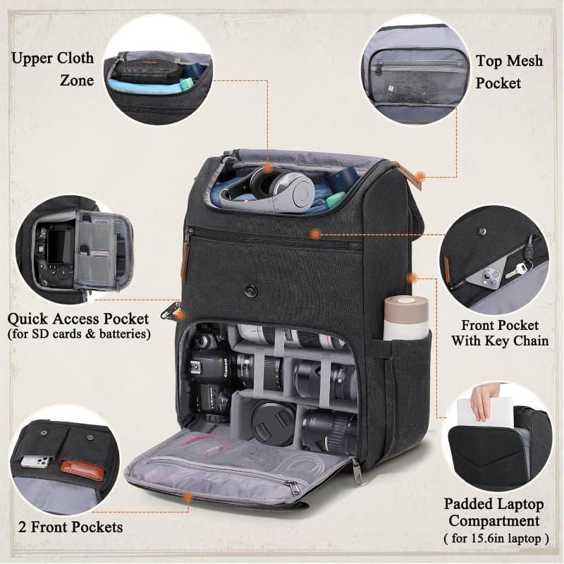 Multifunctional Black Waterproof Camera Backpack