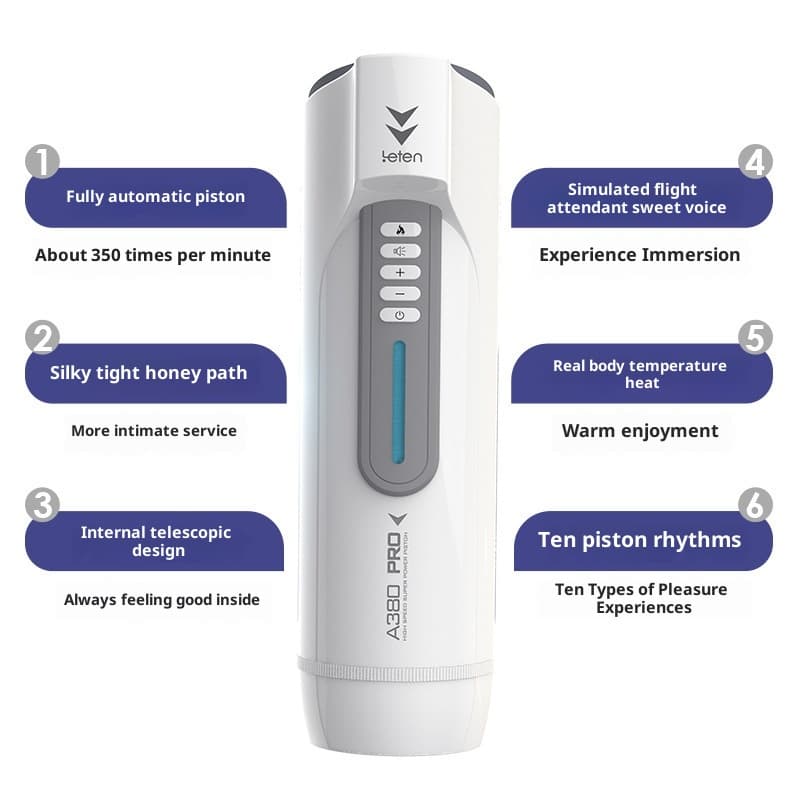 Automatic Stretching And A Masturbation Cup