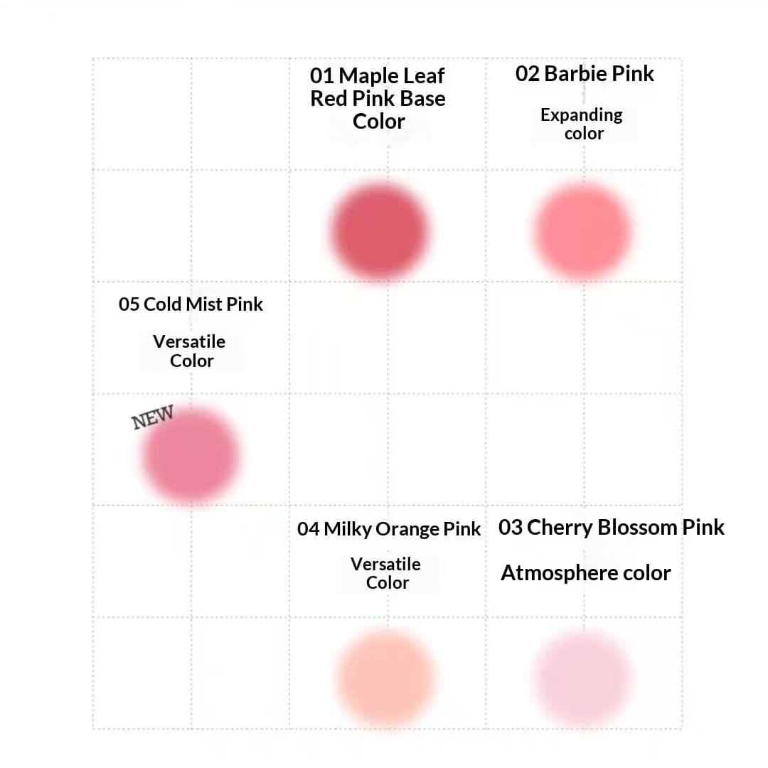 Radiant And Clear Contouring Blush