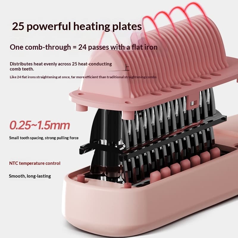 Dual-purpose Hair Straightener That Protects And Styles Hair Without Damage